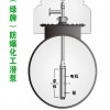 新型智能防爆液下泵可輸送200多種介質不泄露無氣組