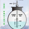 綠牌防爆立式屏蔽泵符合安監應急無氣組不泄漏