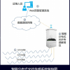 隧道監控監測智能分布式光纖傳感系統