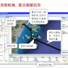 海底電纜在線監測系統（BOTDA）